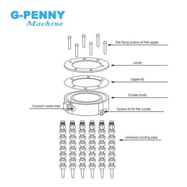 Engraving machine water spray ring cooling nozzle machining center general water cooling pipe - Image 4