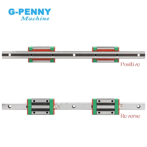 CNC Linear Guide Rail Square HGR20 20mm Square rail linear motion Length 200mm-500mm with HGH20 HGW20 Slide block ball screw - Image 2