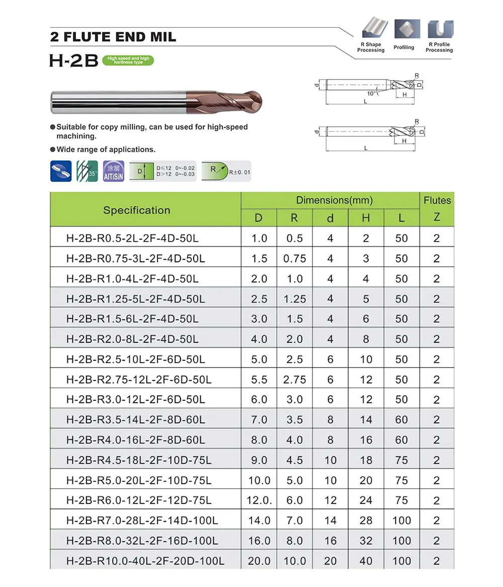 2 Flute Copper Coated Ball Nose - Image 7