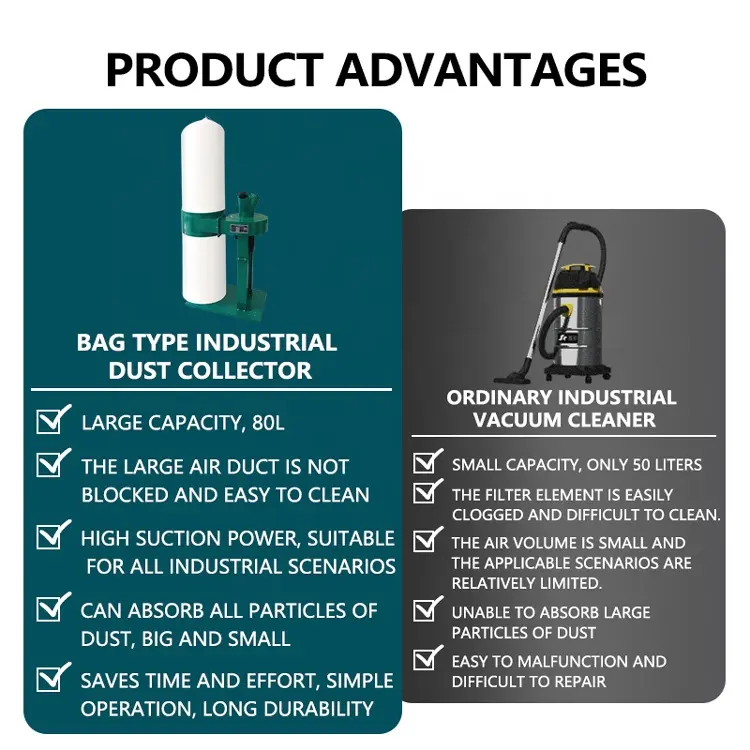 1.5KW single cylinder vertical energy-saving industrial dust collector bag dust collector woodworking vacuum cleaner - Image 4