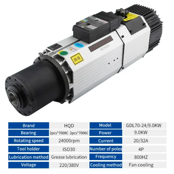 Hot Sale Automatic Tool Change 5.5kw Water Cooled Iso30/BT30 Atc Router Spindle Motor For CNC Machine - Image 6
