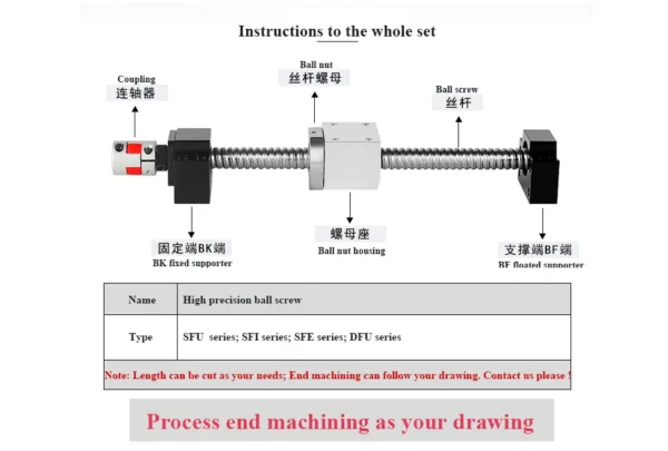 SFU1204 Set RM 1605 Rolled ball screw C7 type for linear stepper motor - Image 6