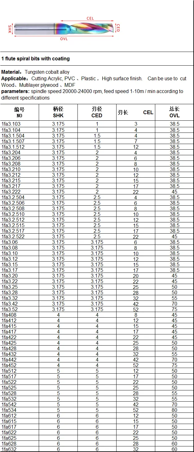 Single Flute DLC Upcut Endmill - Image 7